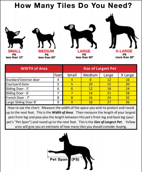Paws Off! Pet Mat Customizable Size - Clips Included